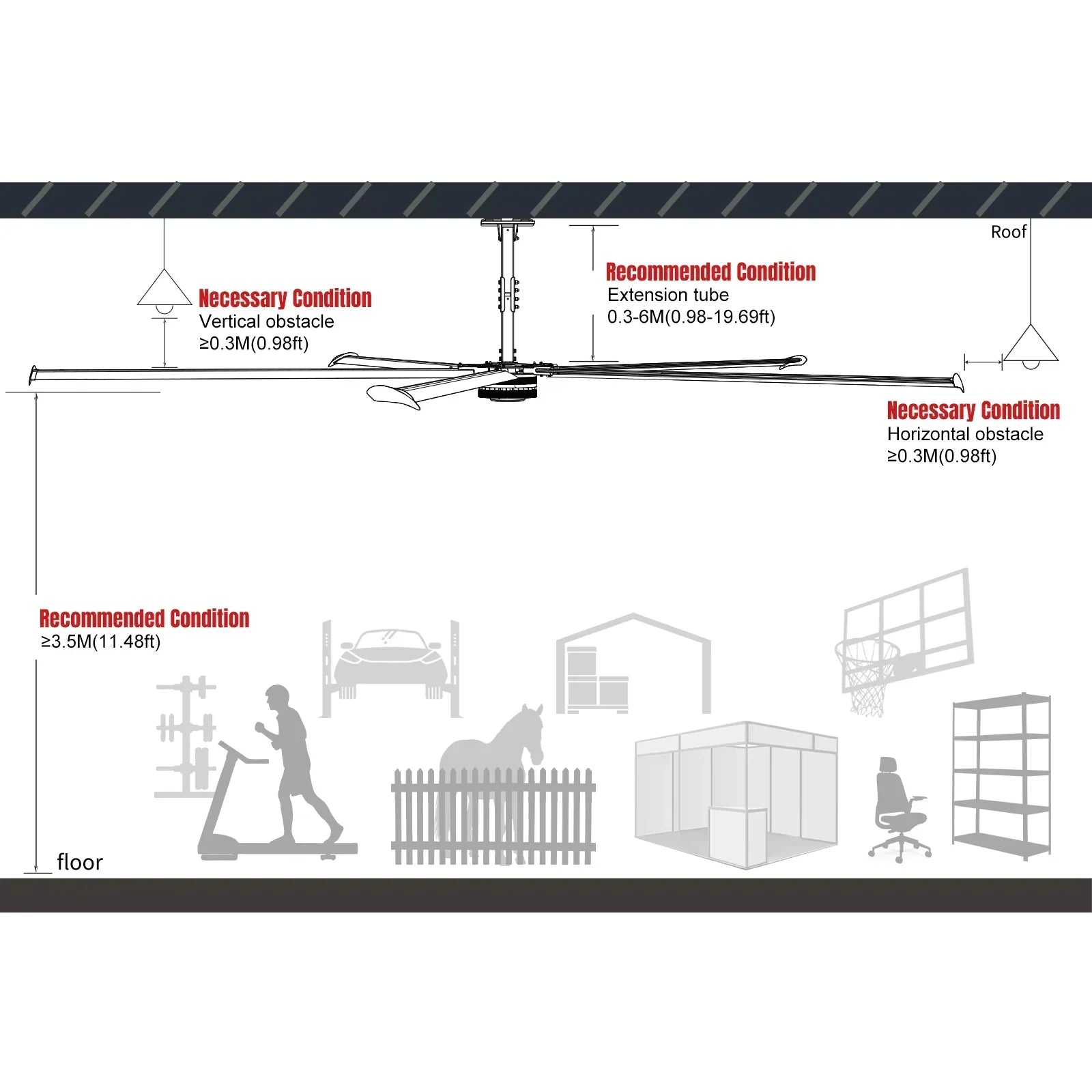 24FT HVLS Industrial Ceiling Fan 220V 1-Phase - Energy Efficient Large Area Air Circulation Fan for Warehouses & Factories, 24FT1PH